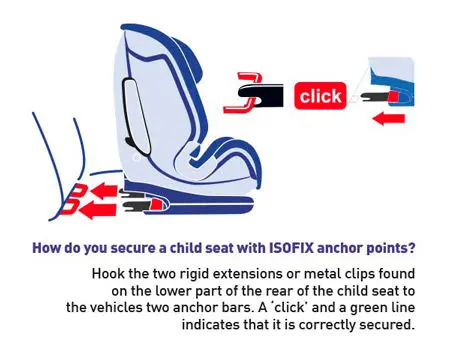 isofix 1