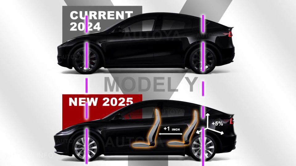 Tesla Model Y 2024