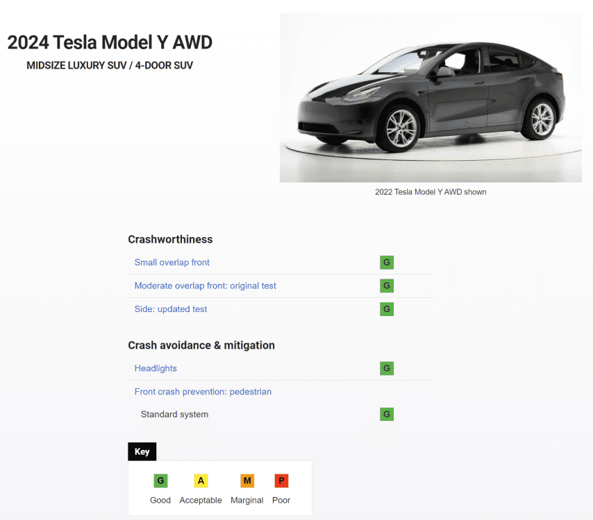 Crash eva Tesla model Y