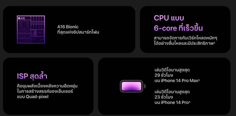 iphone 14 cpu