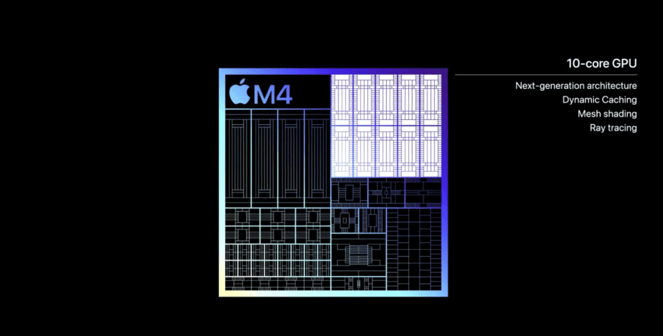 ipad pro m4 chip